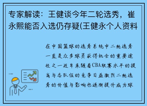 专家解读：王健谈今年二轮选秀，崔永熙能否入选仍存疑(王健永个人资料)