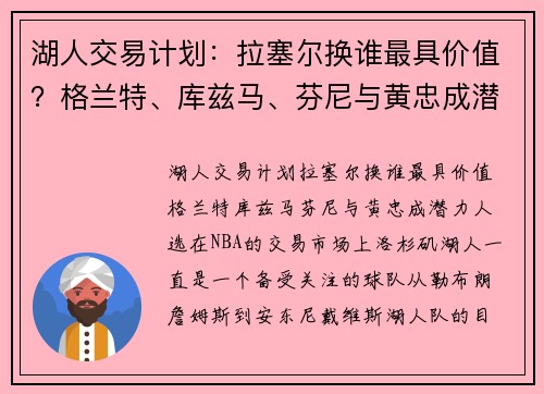 湖人交易计划：拉塞尔换谁最具价值？格兰特、库兹马、芬尼与黄忠成潜力人选